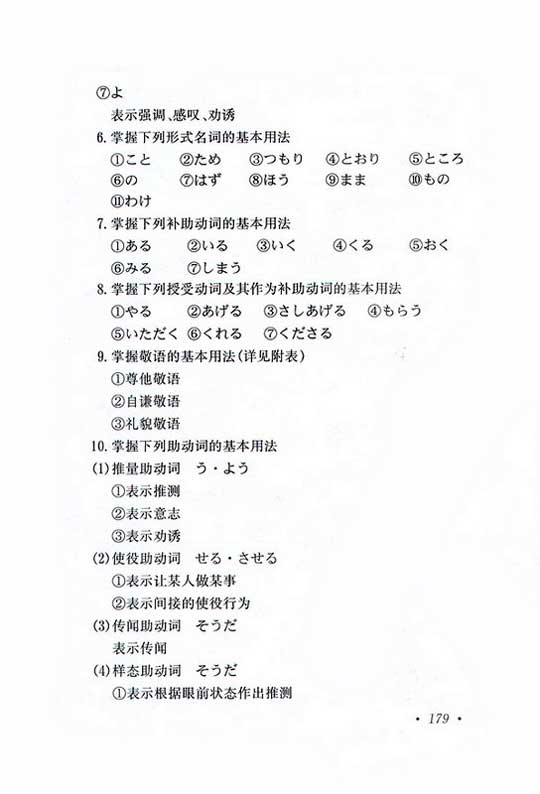 2010年高起點日語考試大綱