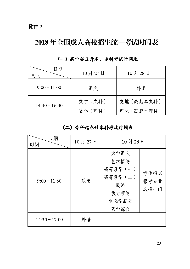 湖南省成人高考